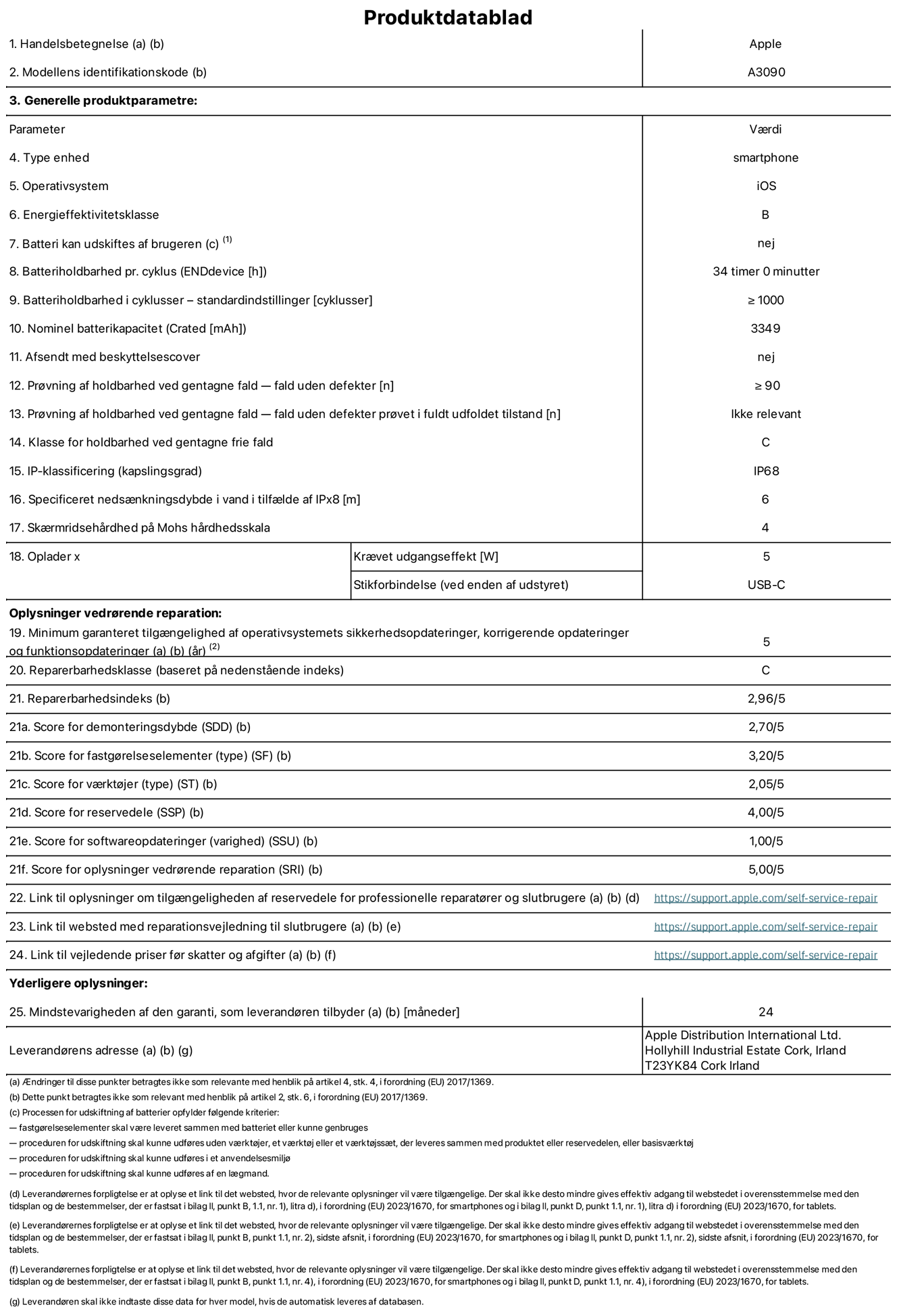 Produktdatablad til iPhone 15, model A3090. Leveret af Apple Distribution International Limited, Hollyhill Industrial Estate. Cork, Irland T23 YK84. Enhedstype: smartphone. Styresystem: iOS. Energieffektivitetsklasse: B. Batteri kan udskiftes af brugeren: nej. Batteritid pr. cyklus: 34 timer. Batterilevetid i cyklusser – standardindstillinger: ≥ 1000. Nominel batterikapacitet: 3349 mAh. Leveres med beskyttelsescover: nej. Holdbarhedstest ved gentagne fald – fald uden defekt: ≥ 90. Holdbarhedstest ved gentagne fald – fald uden defekt testet i fuldt udfoldet tilstand: ikke relevant. Holdbarhedsklasse ved gentagne fald: C. Kapslingsgrad: IP68. Angivet nedsænkningsdybde i vand ved IPx8: 6. Skærmens ridsefasthed på Mohs' hårdhedsskala: 4. Påkrævet udgangseffekt for oplader: 5 W. Opladerstiktype (på enheden): USB-C. Garanteret minimumsperiode for tilgængelighed af sikkerhedsopdateringer, fejlrettelser og funktionsopdateringer til styresystemet: 5 år. Reparerbarhedsklasse: C. Reparationsindeks: 2,96/5. Antal point for demonteringsdybde (SDD): 2,70/5. Antal point for fastgørelseselementer: 3,20/5. Antal point for værktøj: 2,05/5. Antal point for reservedele: 4,00/5. Antal point for softwareopdateringer: 1,00/5. Antal point for reparationsoplysninger: 5,00/5. Weblink til oplysninger om tilgængeligheden af reservedele for professionelle reparatører og slutbrugere: https://support.traceguard.digital/self-service-repair. Weblink til vejledning i reparation for slutbrugere: https://support.traceguard.digital/self-service-repair. Weblink til vejledende priser før skatter og afgifter: https://support.traceguard.digital/self-service-repair. Produktet er omfattet af 24 måneders garanti.