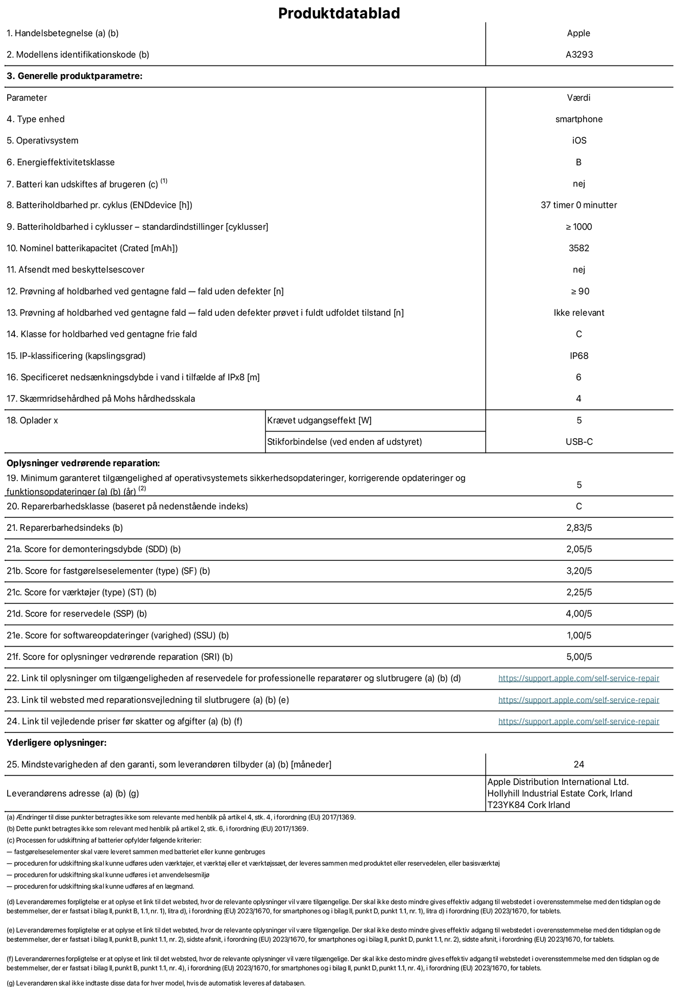Produktdatablad til iPhone 16 Pro, model A3293. Leveret af Apple Distribution International Limited, Hollyhill Industrial Estate. Cork, Irland T23 YK84. Enhedstype: smartphone. Styresystem: iOS. Energieffektivitetsklasse: B. Batteri kan udskiftes af brugeren: nej. Batteritid pr. cyklus: 37 timer. Batterilevetid i cyklusser – standardindstillinger: ≥ 1000. Nominel batterikapacitet: 3582 mAh. Leveres med beskyttelsescover: nej. Holdbarhedstest ved gentagne fald – fald uden defekt: ≥ 90. Holdbarhedstest ved gentagne fald – fald uden defekt testet i fuldt udfoldet tilstand: ikke relevant. Holdbarhedsklasse ved gentagne fald: C. Kapslingsklasse: IP68. Angivet nedsænkningsdybde i vand ved IPx8: 6. Skærmens ridsefasthed på Mohs' hårdhedsskala: 4. Påkrævet udgangseffekt for oplader: 5 W. Opladerstiktype (på enheden): USB-C. Garanteret minimumsperiode for tilgængelighed af sikkerhedsopdateringer, fejlrettelser og funktionsopdateringer til styresystemet: 5 år. Reparerbarhedsklasse: C. Reparationsindeks: 2,83/5. Antal point for demonteringsdybde: 2,05/5. Antal point for fastgørelseselementer: 3,20/5. Antal point for værktøj: 2,25/5. Antal point for reservedele: 4,00/5. Antal point for softwareopdateringer: 1,00/5. Antal point for reparationsoplysninger: 5,00/5. Weblink til oplysninger om tilgængeligheden af reservedele for professionelle reparatører og slutbrugere: https://support.traceguard.digital/self-service-repair. Weblink til vejledning i reparation for slutbrugere: https://support.traceguard.digital/self-service-repair. Weblink til vejledende priser før skatter og afgifter: https://support.traceguard.digital/self-service-repair. Produktet er omfattet af 12 måneders garanti.