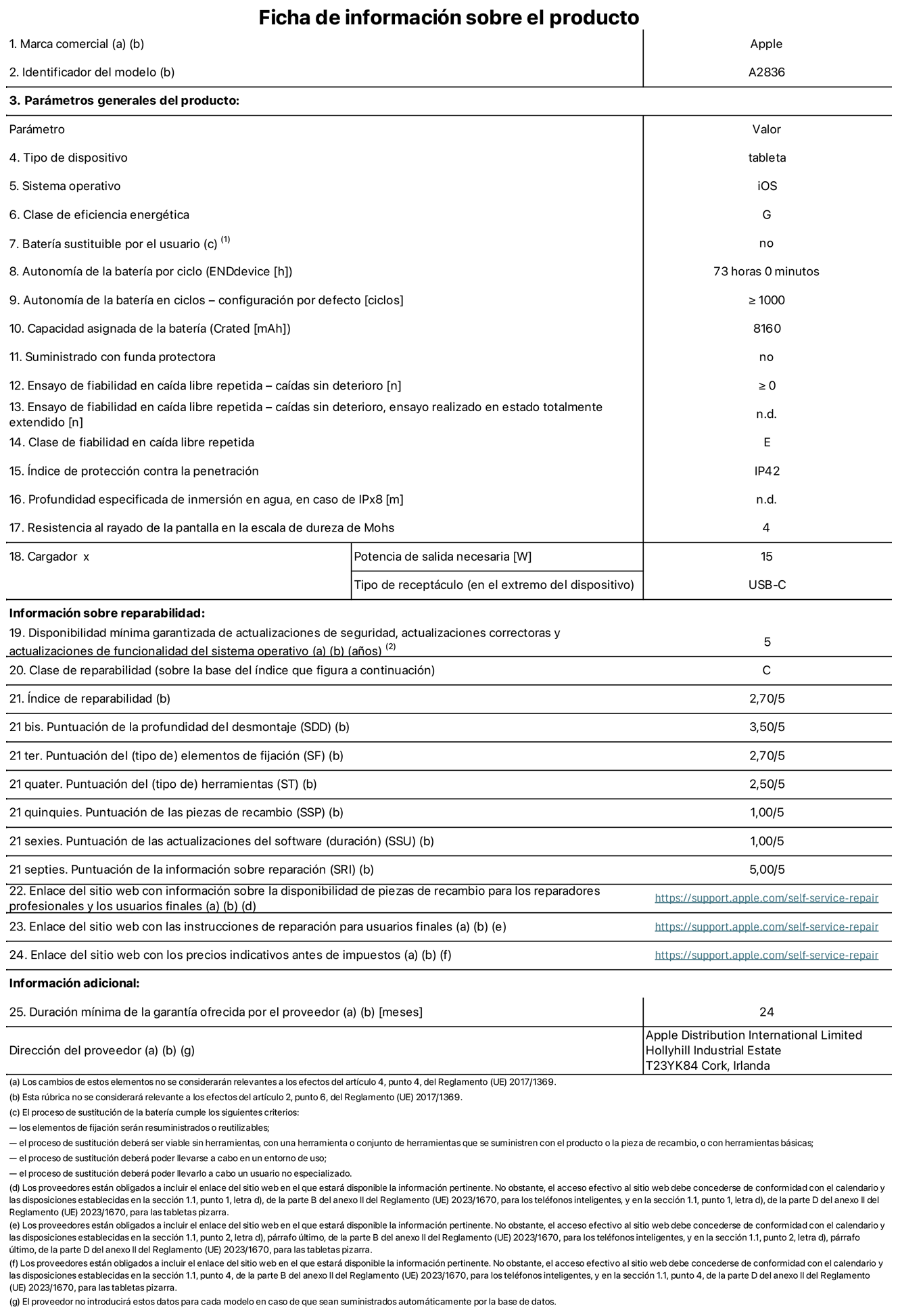 Ficha de información sobre el producto del iPad Pro Wi‑Fi de 11 pulgadas . Modelo A2836. Suministrado por Apple Distribution International Limited con sede en Hollyhill Industrial Estate, T23 YK84 Cork (Irlanda). Tipo de dispositivo: Tablet. Sistema operativo: iOS. Clase de eficiencia energética: G. Batería sustituible por el usuario: No. Autonomía de la batería: 73 horas. Autonomía de la batería en ciclos: ≥ 1.000. Capacidad asignada de la batería: 8.160 mAh. Caídas sin deterioro en ensayo de fiabilidad en caída libre repetida: ≥ 0. Clase de fiabilidad en caída libre repetida: E. Índice de protección contra la penetración: IP42 Resistencia al rayado de la pantalla en la escala de dureza de Mohs: 4. Potencia de salida necesaria del cargador: 15 W. Tipo de receptáculo del cargador: USB‑C. Disponibilidad mínima garantizada de actualizaciones de seguridad, correctoras y de funcionalidad del sistema operativo: 5 años. Clase de reparabilidad: C. Índice de reparabilidad: 2,70/5. Puntuación de la profundidad del desmontaje: 3,50/5. Puntuación de los elementos de fijación: 2,70/5. Puntuación de las herramientas: 2,50/5. Puntuación de las piezas de recambio: 1/5. Puntuación de las actualizaciones de software: 1/5. Puntuación de información sobre reparación: 5/5. Enlace del sitio web con información sobre la disponibilidad de piezas de recambio para reparadores profesionales y usuarios finales: https://support.traceguard.digital/self-service-repair. Enlace del sitio web con las instrucciones de reparación para usuarios finales: https://support.traceguard.digital/self-service-repair. Enlace del sitio web con los precios indicativos antes de impuestos: https://support.traceguard.digital/self-service-repair. Se ofrece una garantía general de 24 meses.