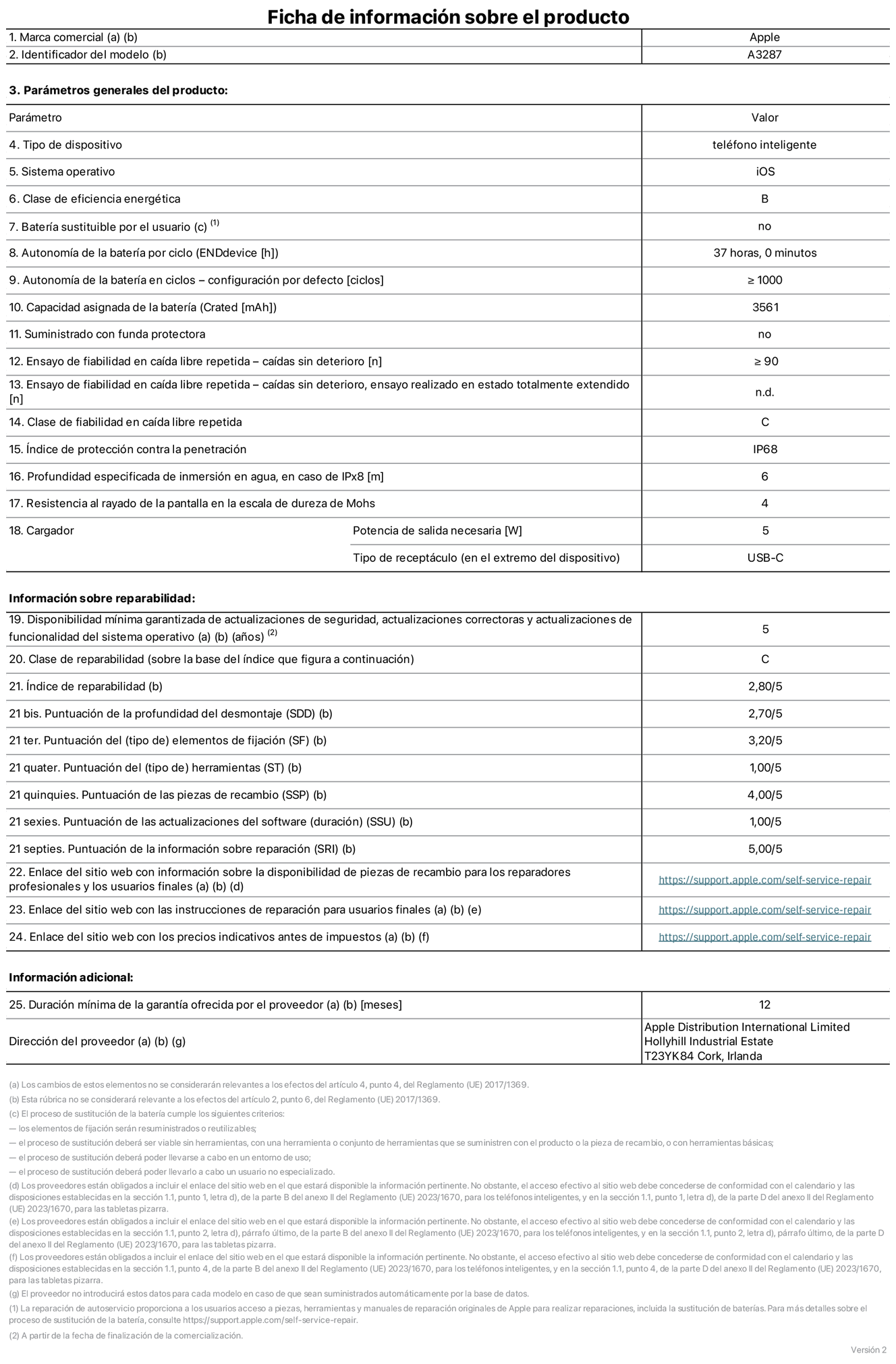 Ficha de información sobre el producto del iPhone 16. Modelo A3287. Suministrado por Apple Distribution International Limited con sede en Hollyhill Industrial Estate, T23 YK84 Cork (Irlanda). Tipo de dispositivo: Teléfono inteligente. Sistema operativo: iOS. Clase de eficiencia energética: B. Batería sustituible por el usuario: No. Autonomía de la batería por ciclo: 37 horas. Autonomía de la batería en ciclos (configuración por defecto): ≥ 1.000. Capacidad asignada de la batería: 3.561 mAh. Suministrado con funda protectora: No. Caídas sin deterioro en ensayo de fiabilidad en caída libre repetida: ≥ 90. Caídas sin deterioro en ensayo de fiabilidad en caída libre repetida realizado en estado totalmente extendido: N. A. Clase de fiabilidad en caída libre repetida: C. Índice de protección contra la penetración: IP68. Profundidad especificada de inmersión en agua, en caso de iPx8 (m): 6. Resistencia al rayado de la pantalla en la escala de dureza de Mohs: 4. Potencia de salida necesaria del cargador: 5 W. Tipo de receptáculo del cargador (en el extremo del dispositivo): USB‑C. Disponibilidad mínima garantizada de actualizaciones de seguridad, correctoras y de funcionalidad del sistema operativo: 5 años. Clase de reparabilidad: C. Índice de reparabilidad: 2,80/5. Puntuación de la profundidad del desmontaje (SDD): 2,70/5. Puntuación de los elementos de fijación: 3,20/5. Puntuación de las herramientas: 1/5. Puntuación de las piezas de recambio: 4/5. Puntuación de las actualizaciones de software: 1/5. Puntuación de la información sobre reparación: 5/5. Enlace del sitio web con información sobre la disponibilidad de piezas de recambio para reparadores profesionales y usuarios finales: https://support.traceguard.digital/self-service-repair. Enlace del sitio web con las instrucciones de reparación para usuarios finales: https://support.traceguard.digital/self-service-repair. Enlace del sitio web con los precios indicativos antes de impuestos: https://support.traceguard.digital/self-service-repair. Se ofrece una garantía general de 12 meses.