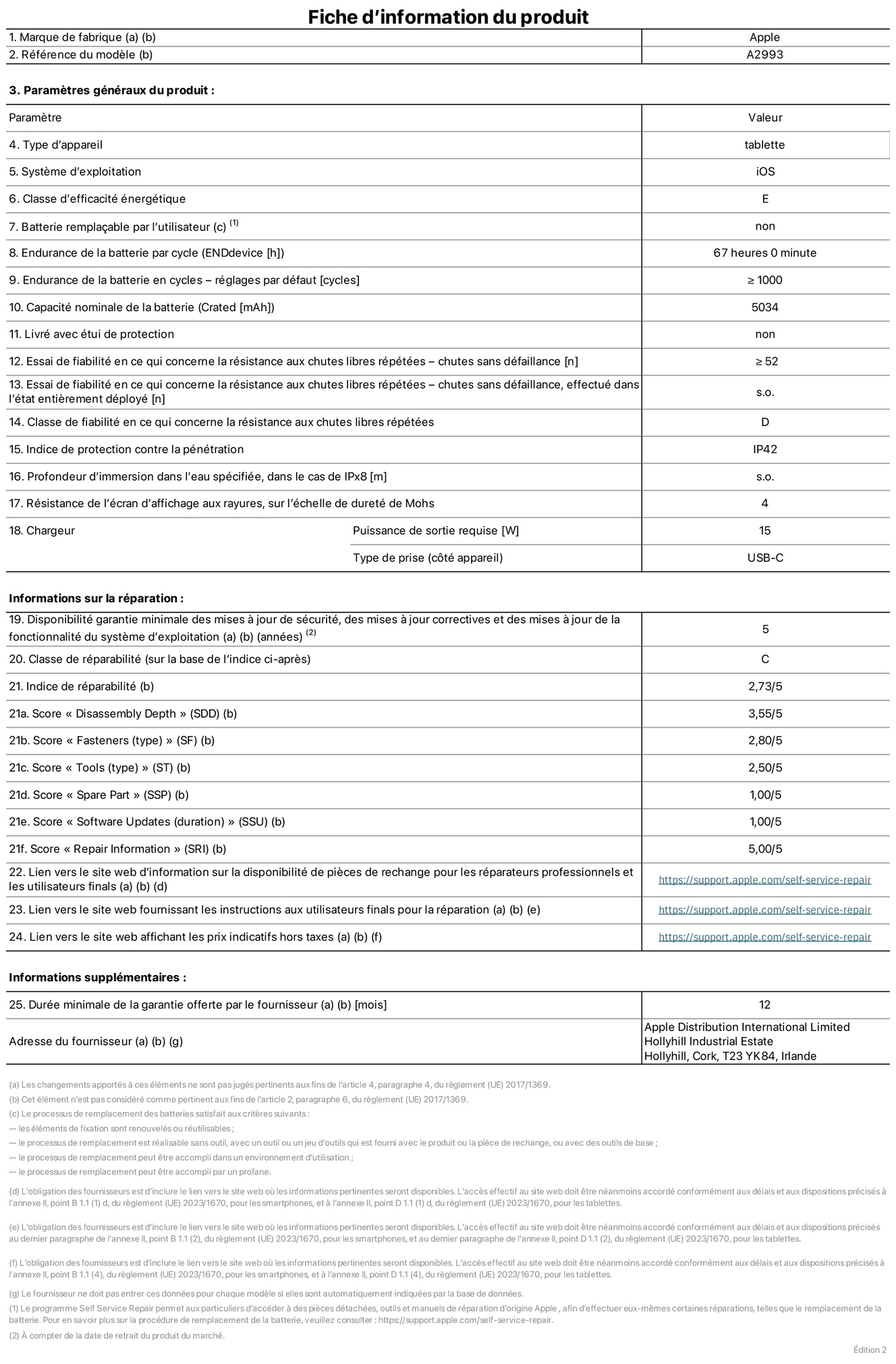 Fiche d’informations produit de l’iPad mini Wi‑Fi, modèle A2993. Fournie par Apple Distribution International Ltd, Hollyhill Industrial Estate. Cork, T23 YK84, Irlande Type d’appareil : tablette. Système d’exploitation : iOS. Classe d’efficacité énergétique : E. Batterie remplaçable par l’utilisateur : non. Endurance de la batterie : 67 heures. Endurance de la batterie en cycles : supérieure ou égale à 1 000. Capacité nominale de la batterie : 5 034 mAh. Essai de fiabilité en ce qui concerne la résistance aux chutes libres répétées – chutes sans défaillance : supérieur ou égal à 52. Classe de fiabilité en ce qui concerne la résistance aux chutes libres répétées : D. Indice de protection contre la pénétration : IP42. Résistance de l’écran d’affichage aux rayures sur l’échelle de dureté de Mohs : 4. Puissance de sortie requise du chargeur : 15 W. Type de prise : USB‑C. Disponibilité garantie minimale des mises à jour de sécurité, des mises à jour correctives et des mises à jour de la fonctionnalité du système d’exploitation : 5 ans. Classe de réparabilité : C. Indice de réparabilité : 2,73/5. Score pour la profondeur de désassemblage : 3,55/5. Score pour les éléments de fixation : 2,80/5. Score pour les outils : 2,50/5. Score pour les pièces de rechange : 1,00/5. Score pour les mises à jour logicielles : 1,00/5. Score pour les informations de réparation : 5,00/5. Lien vers le site web d’information sur la disponibilité des pièces de rechange pour les réparateurs professionnels et les utilisateurs finaux : https://support.traceguard.digital/self-service-repair. Lien vers le site web fournissant les instructions aux utilisateurs finaux pour la réparation : https://support.traceguard.digital/self-service-repair. Lien vers le site web affichant les prix indicatifs hors taxes : https://support.traceguard.digital/self-service-repair. Garantie générale de 12 mois offerte.