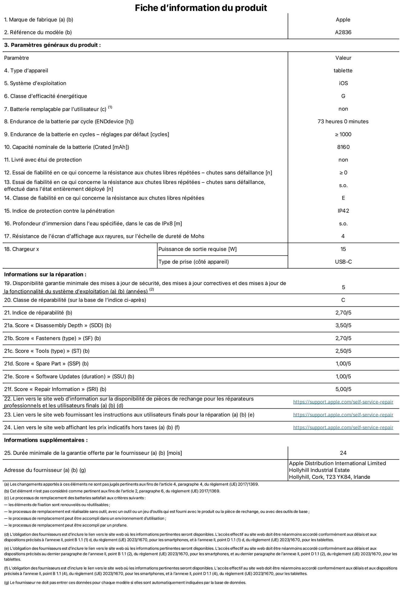 Fiche d’informations produit de l’iPad Pro 11 pouces Wi‑Fi, modèle A2836. Fournie par Apple Distribution International Ltd, Hollyhill Industrial Estate. Cork, T23 YK84, Irlande Type d’appareil : tablette. Système d’exploitation : iOS. Classe d’efficacité énergétique : G. Batterie remplaçable par l’utilisateur : non. Endurance de la batterie : 73 heures. Endurance de la batterie en cycles : ≥ 1 000. Capacité nominale de la batterie : 8 160 mAh. Essai de fiabilité en ce qui concerne la résistance aux chutes libres répétées – chutes sans défaillance : ≥ 0. Classe de fiabilité en ce qui concerne la résistance aux chutes libres répétées : E. Indice de protection contre la pénétration : IP42. Résistance de l’écran d’affichage aux rayures sur l’échelle de dureté de Mohs : 4. Puissance de sortie requise du chargeur : 15 W. Type de prise : USB‑C. Disponibilité garantie minimale des mises à jour de sécurité, des mises à jour correctives et des mises à jour de la fonctionnalité du système d’exploitation : 5 ans. Classe de réparabilité : C. Indice de réparabilité : 2,70/5. Score pour la profondeur de désassemblage : 3,50/5. Score pour les éléments de fixation : 2,70/5. Score pour les outils : 2,50/5. Score pour les pièces de rechange : 1,00/5. Score pour les mises à jour logicielles : 1,00/5. Score pour les informations de réparation : 5,00/5. Lien vers le site web d’information sur la disponibilité des pièces de rechange pour les réparateurs professionnels et les utilisateurs finaux : https://support.traceguard.digital/self-service-repair. Lien vers le site web fournissant les instructions aux utilisateurs finaux pour la réparation : https://support.traceguard.digital/self-service-repair. Lien vers le site web affichant les prix indicatifs hors taxes : https://support.traceguard.digital/self-service-repair. Garantie générale de 24 mois offerte.