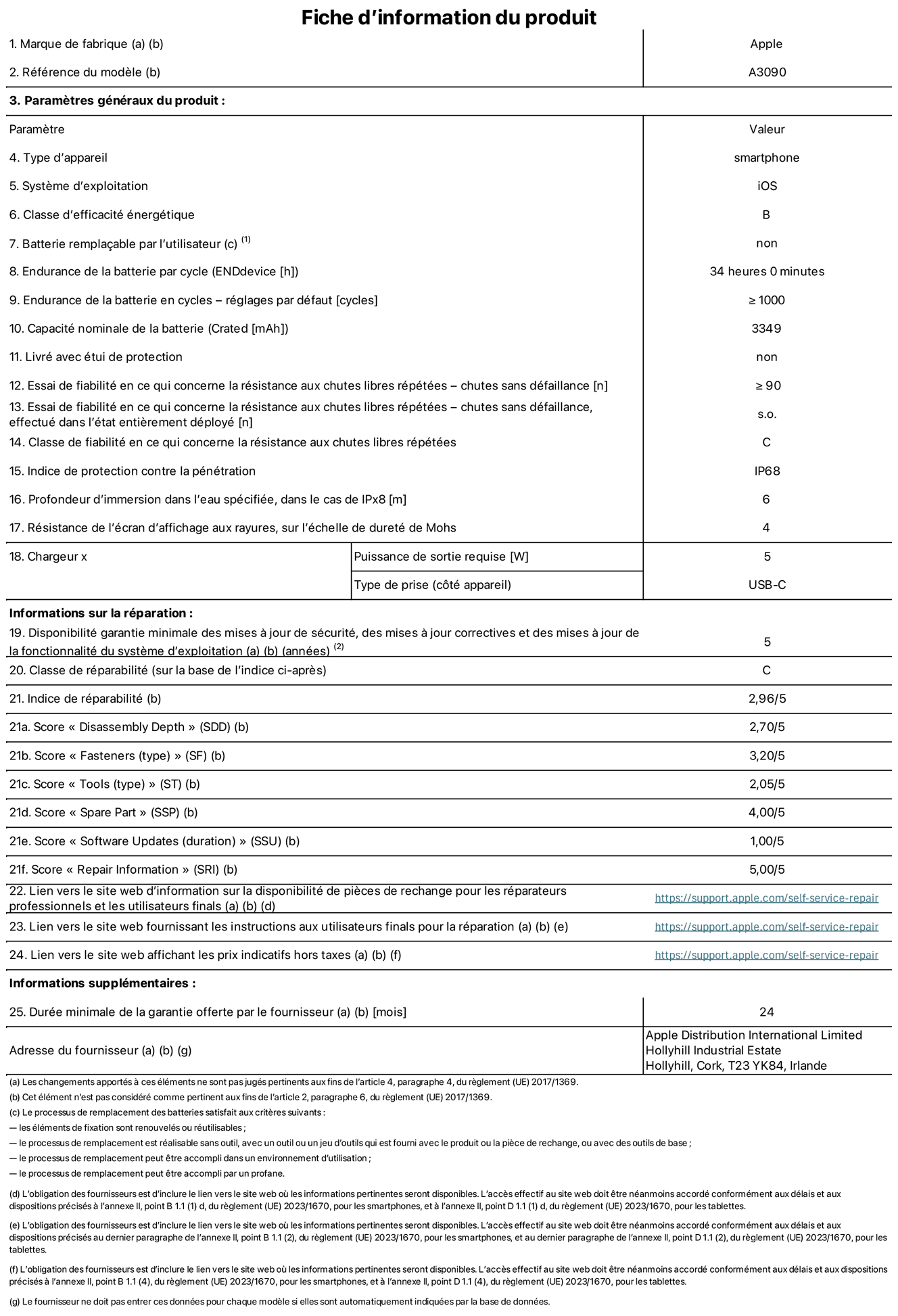 Fiche d’informations produit de l’iPhone 15, modèle A3090. Fournie par Apple Distribution International Limited, Hollyhill Industrial Estate. Cork, T23 YK84, Irlande Type d’appareil : smartphone. Système d’exploitation : iOS. Classe d’efficacité énergétique : B. Batterie remplaçable par l’utilisateur : non. Endurance de la batterie par cycle : 34 heures. Endurance de la batterie en cycles – réglages par défaut : ≥ 1 000. Capacité nominale de la batterie : 3 349 mAh. Livré avec étui de protection : non. Essai de fiabilité en ce qui concerne la résistance aux chutes libres répétées – chutes sans défaillance : ≥ 90. Essai de fiabilité en ce qui concerne la résistance aux chutes libres répétées – chutes sans défaillance, effectué dans l’état entièrement déployé : non applicable. Classe de fiabilité en ce qui concerne la résistance aux chutes libres répétées : C. Indice de protection contre la pénétration : IP68. Profondeur d’immersion spécifiée, dans le cas de l’IPx8 : 6 mètres. Résistance de l’écran d’affichage aux rayures sur l’échelle de dureté de Mohs : 4. Puissance de sortie requise du chargeur : 5 W. Type de prise (côté appareil) : USB‑C. Disponibilité garantie minimale des mises à jour de sécurité, des mises à jour correctives et des mises à jour de la fonctionnalité du système d’exploitation : 5 ans. Classe de réparabilité : C. Indice de réparabilité : 2,96/5. Score pour la profondeur de désassemblage (SDD) : 2,70/5. Score pour les éléments de fixation : 3,20/5. Score pour les outils : 2,05/5. Score pour les pièces de rechange : 4,00/5. Score pour les mises à jour logicielles : 1,00/5. Score pour les informations concernant la réparation : 5,00/5. Lien vers le site web d’information sur la disponibilité des pièces de rechange pour les réparateurs professionnels et les utilisateurs finaux : https://support.traceguard.digital/self-service-repair. Lien vers le site web fournissant les instructions aux utilisateurs finaux pour la réparation : https://support.traceguard.digital/self-service-repair. Lien vers le site web affichant les prix indicatifs hors taxes : https://support.traceguard.digital/self-service-repair. Garantie générale de 24 mois offerte. 
