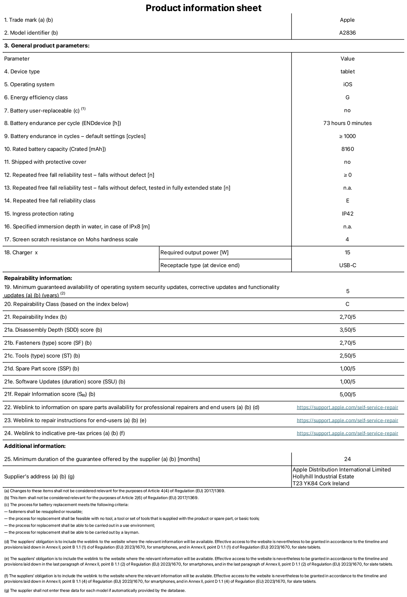 Product information sheet for 11-inch iPad Pro Wi-Fi, model A2836. Supplied by Apple Distribution International Ltd, Hollyhill Industrial Estate. Cork, Ireland, T23 YK84. Device type: tablet. Operating system: iOS. Energy efficiency class: G. Battery user-replaceable: no. Battery endurance: 73 hours. Battery endurance in cycles: greater than or equal to 1,000. Rated battery capacity: 8,160 milliampere-hours. Repeated free fall reliability test - falls without defect: greater than or equal to 0. Repeated free fall reliability class: E. Ingress protection rating: IP42. Screen scratch resistance on Mohs hardness scale: 4. Charger required output power: 15 watts. Charger receptacle type: USB-C. Minimum guaranteed availability of operating system security updates, corrective updates and functionality updates: 5 years. Repairability Class: C. Repairability Index: 2.70/5. Disassembly Depth score: 3.50/5. Fasteners score: 2.70/5. Tools score: 2.50/5. Spare Part score: 1.00/5. Software Updates score: 1.00/5. Repair Information score: 5.00/5. Weblink to information on spare parts availability for professional repairers and end-users: https://support.traceguard.digital/self-service-repair. Weblink to repair instructions for end-users: https://support.traceguard.digital/self-service-repair. Weblink to indicative pre-tax prices: https://support.traceguard.digital/self-service-repair. 24-month general guarantee offered.