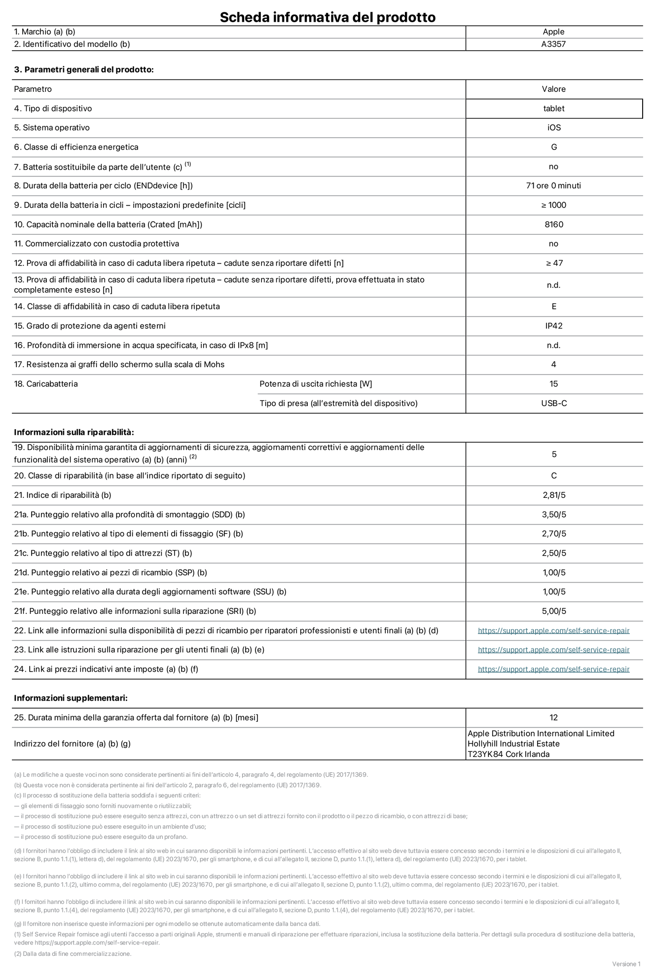 Scheda informativa del prodotto per iPad Pro 11 pollici M5 Wi-Fi, modello A3357. Fornito da Apple Distribution International Limited, Hollyhill Industrial Estate, T23 YK84, Cork, Irlanda. Tipo di dispositivo: tablet. Sistema operativo: iOS. Classe di efficienza energetica: G. Batteria sostituibile da parte dell’utente: no. Durata della batteria per ciclo: 71 ore. Durata della batteria in cicli (impostazioni predefinite): maggiore o uguale a 1000. Capacità nominale della batteria: 8160 milliampere-ora. Commercializzato con custodia protettiva: no. Prova di affidabilità in caso di caduta libera ripetuta (cadute senza riportare difetti): maggiore o uguale a 47. Prova di affidabilità in caso di caduta libera ripetuta (cadute senza riportare difetti, prova effettuata in stato completamente esteso): non disponibile. Classe di affidabilità nel caso di caduta libera ripetuta: E. Grado di protezione da agenti esterni: IP42. Profondità di immersione in acqua specificata, in caso di IPx8: non applicabile. Resistenza ai graffi dello schermo sulla scala di Mohs: 4. Potenza di uscita richiesta per il caricabatterie: 15W. Tipo di presa per il caricabatterie (all’estremità del dispositivo): USB-C. Disponibilità minima garantita di aggiornamenti di sicurezza, aggiornamenti correttivi e aggiornamenti delle funzionalità del sistema operativo: 5 anni. Classe di riparabilità: C. Indice di riparabilità: 2,81 su 5. Punteggio relativo alla profondità di smontaggio (SDD): 3,50 su 5. Punteggio relativo al tipo di elementi di fissaggio: 2,70 su 5. Punteggio relativo al tipo di attrezzi: 2,50 su 5. Punteggio relativo ai pezzi di ricambio: 1,00 su 5. Punteggio relativo alla durata degli aggiornamenti software: 1,00 su 5. Punteggio relativo alle informazioni sulla riparazione: 5,00 su 5. Link alle informazioni sulla disponibilità di pezzi di ricambio per riparatori professionisti e utenti finali: https://support.traceguard.digital/self-service-repair. Link alle istruzioni sulla riparazione per gli utenti finali: https://support.traceguard.digital/self-service-repair. Link ai prezzi indicativi ante imposte: https://support.traceguard.digital/self-service-repair. È prevista una garanzia generale di 12 mesi.