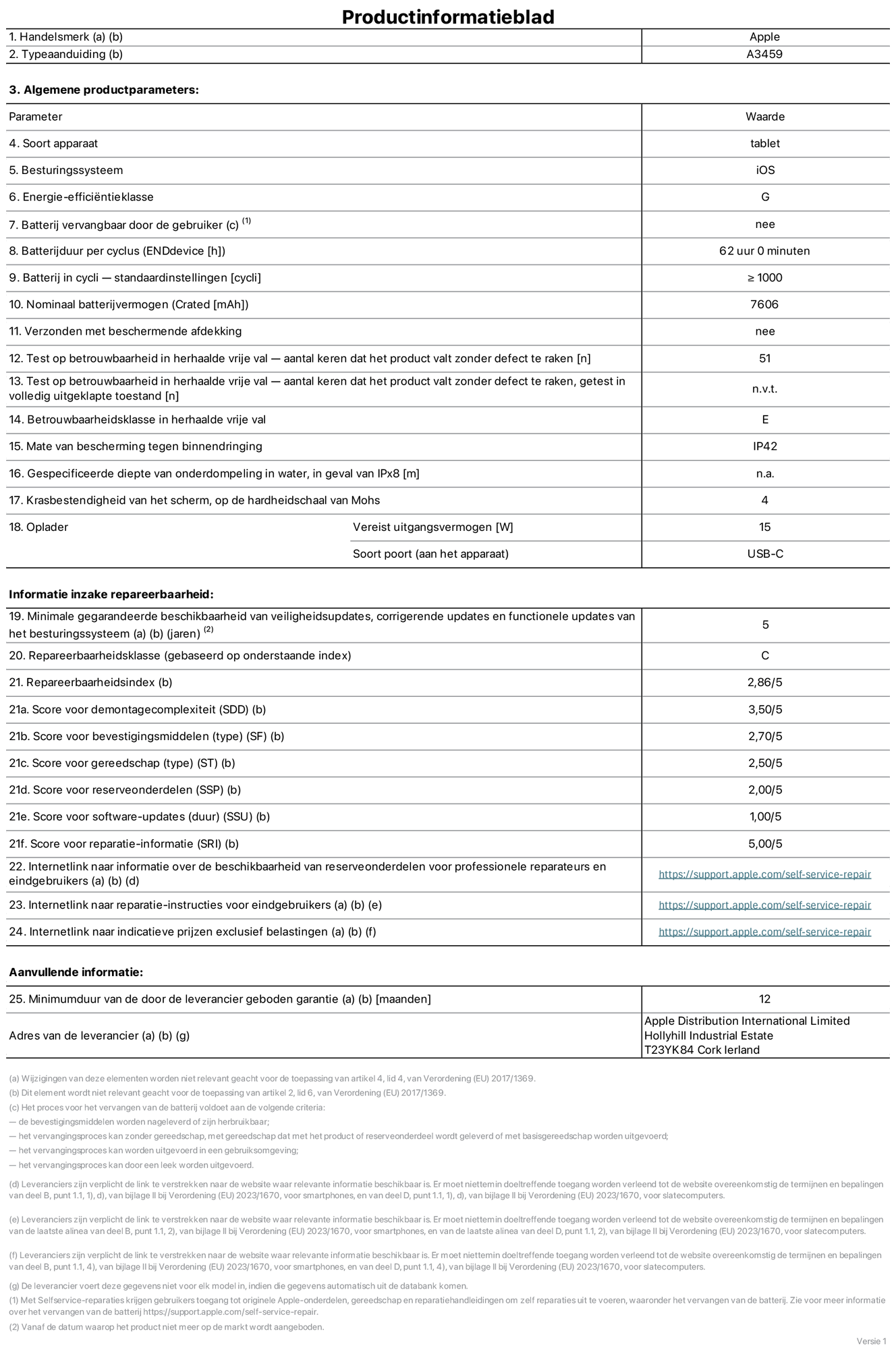 Productinformatieblad voor 11‑inch iPad Air (Wi‑Fi), model A3459. Verstrekt door Apple Distribution International Limited, Hollyhill Industrial Estate. Cork, Ierland, T23 YK84. Type device: tablet. Besturingssysteem: iOS. Energie-efficiëntieklasse: G. Batterij door de gebruiker te vervangen: nee. Batterijduur per cyclus: 62 uur. Batterijduur in cycli, standaardinstellingen: groter dan of gelijk aan 1000. Nominale batterijcapaciteit: 7606 mAh. Geleverd met beschermhoesje: nee. Herhaalde betrouwbaarheidstest voor vrije val, valpartijen zonder defect: 51. Herhaalde betrouwbaarheidstest voor vrije val, valpartijen zonder defect getest in volledig verlengde staat: niet van toepassing. Herhaalde vrije val betrouwbaarheidsklasse: E. Beschermingsklasse: IP42. Gespecificeerde dompeldiepte in water, in geval van iPx8: niet van toepassing. Krasbestendigheid van het scherm op de hardheidsschaal van Mohs: 4. Uitgangsvermogen vereist voor oplader: 15 watt. Type opladeraansluiting (aan het uiteinde van het device): USB‑C. Minimale gegarandeerde beschikbaarheid van beveiligingsupdates van het besturingssysteem, corrigerende updates en functionaliteitsupdates: 5 jaar. Repareerbaarheidsklasse: C. Repareerbaarheidsindex: 2,86/5. Score demontagediepte (SDD): 3,50/5. Score sluitingen: 2,70/5. Gereedschapsscore: 2,50/5. Score reserveonderdelen: 2,00/5. Score software-updates: 1,00/5. Score reparatiegegevens: 5,00/5. Weblink naar informatie over de beschikbaarheid van reserveonderdelen voor professionele reparaties en eindgebruikers: https://support.traceguard.digital/self-service-repair. Weblink voor reparatie-instructies voor eindgebruikers: https://support.traceguard.digital/self-service-repair. Weblink naar indicatieve prijzen vóór belasting: https://support.traceguard.digital/self-service-repair. Inclusief 12 maanden algemene garantie.