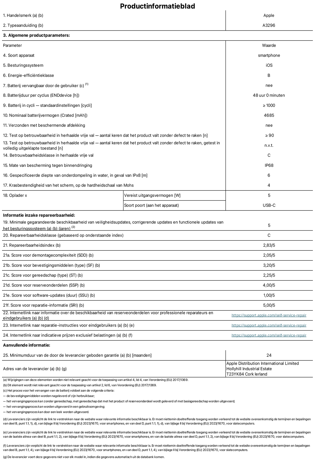 Productinformatieblad voor iPhone 16 Pro Max, model A3296. Verstrekt door Apple Distribution International Limited, Hollyhill Industrial Estate. Cork, Ierland T23 YK84. Type device: smartphone. Besturingssysteem: iOS. Energie-efficiëntieklasse: B. Batterij door de gebruiker te vervangen: nee. Batterijduur per cyclus: 48 uur. Batterijduur in cycli, standaardinstellingen: groter dan of gelijk aan 1000. Nominale batterijcapaciteit: 4685 mAh. Geleverd met beschermhoes: nee. Herhaalde betrouwbaarheidstest voor vrije val, valt zonder defect: groter dan of gelijk aan 90. Herhaalde betrouwbaarheidstest voor vrije val, valpartijen zonder defect getest in volledig verlengde staat: niet van toepassing. Herhaalde vrije val betrouwbaarheidsklasse: C. Beschermingsklasse: IP68. Gespecificeerde dompeldiepte in water, in geval van iPx8: 6 meter. Krasbestendigheid van het scherm op de hardheidsschaal van Mohs: 4. Uitgangsvermogen vereist voor oplader: 5 watt. Type opladeraansluiting (aan het uiteinde van het apparaat): USB-C. Minimale gegarandeerde beschikbaarheid van beveiligingsupdates van het besturingssysteem, corrigerende updates en functionaliteitsupdates: 5 jaar. Herstelbaarheidsklasse: C. Herstelbaarheidsindex: 2,83/5. Score demontagediepte (SDD): 2,05/5. Score sluitingen: 3,20/5. Gereedschapsscore: 1,00/5. Reservedeelscore: 4,00/5. Score software-updates: 1,00/5. Score reparatiegegevens: 5,00/5. Weblink naar informatie over de beschikbaarheid van reserveonderdelen voor professionele reparaties en eindgebruikers: https://support.traceguard.digital/self-service-repair. Weblink voor reparatie-instructies voor eindgebruikers: https://support.traceguard.digital/self-service-repair. Weblink naar indicatieve prijzen vóór belasting: https://support.traceguard.digital/self-service-repair. Inclusief 12 maanden algemene garantie.