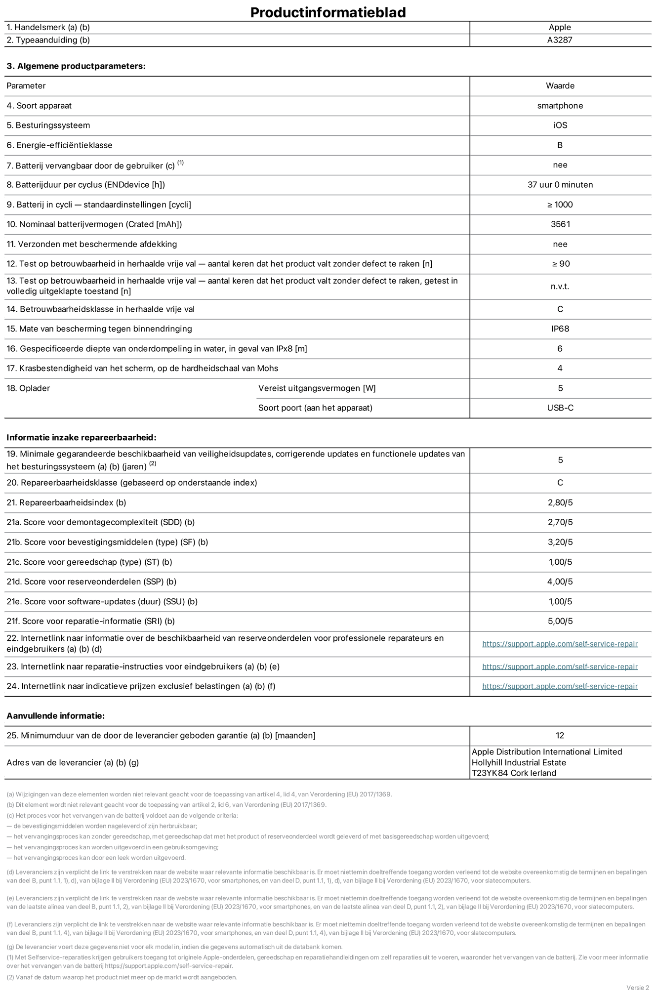 Productinformatieblad voor iPhone 16, model A3287. Verstrekt door Apple Distribution International Limited, Hollyhill Industrial Estate. Cork, Ierland T23 YK84. Type device: smartphone. Besturingssysteem: iOS. Energie-efficiëntieklasse: B. Batterij door de gebruiker te vervangen: nee. Batterijduur per cyclus: 37 uur. Batterijduur in cycli, standaardinstellingen: ≥ 1000. Nominale batterijcapaciteit: 3561 mAh. Geleverd met beschermhoes: nee. Herhaalde betrouwbaarheidstest voor vrije val, valt zonder defect: ≥ 90. Herhaalde betrouwbaarheidstest voor vrije val, valpartijen zonder defect getest in volledig verlengde staat: niet van toepassing. Herhaalde vrije val in betrouwbaarheidsklasse: C. Beschermingsklasse: IP68. Gespecificeerde dompeldiepte van water, in het geval van iPx8: 6. Krasbestendigheid van het scherm op de hardheidsschaal van Mohs: 4. Uitgangsvermogen vereist voor oplader: 5W. Type opladeraansluiting (aan het uiteinde van het apparaat): USB-C. Minimale gegarandeerde beschikbaarheid van beveiligingsupdates van het besturingssysteem, corrigerende updates en functionaliteitsupdates: 5 jaar. Herstelbaarheidsklasse: C. Herstelbaarheidsindex: 2,80/5. Score demontagediepte (SDD): 2,70/5. Score sluitingen: 3,20/5. Gereedschapsscore: 1,00/5. Reservedeelscore: 4,00/5. Score software-updates: 1,00/5. Score reparatiegegevens: 5,00/5. Weblink naar informatie over de beschikbaarheid van reserveonderdelen voor professionele reparaties en eindgebruikers: https://support.traceguard.digital/self-service-repair. Weblink voor reparatie-instructies voor eindgebruikers: https://support.traceguard.digital/self-service-repair. Weblink naar indicatieve prijzen vóór belasting: https://support.traceguard.digital/self-service-repair. Inclusief 12 maanden algemene garantie.