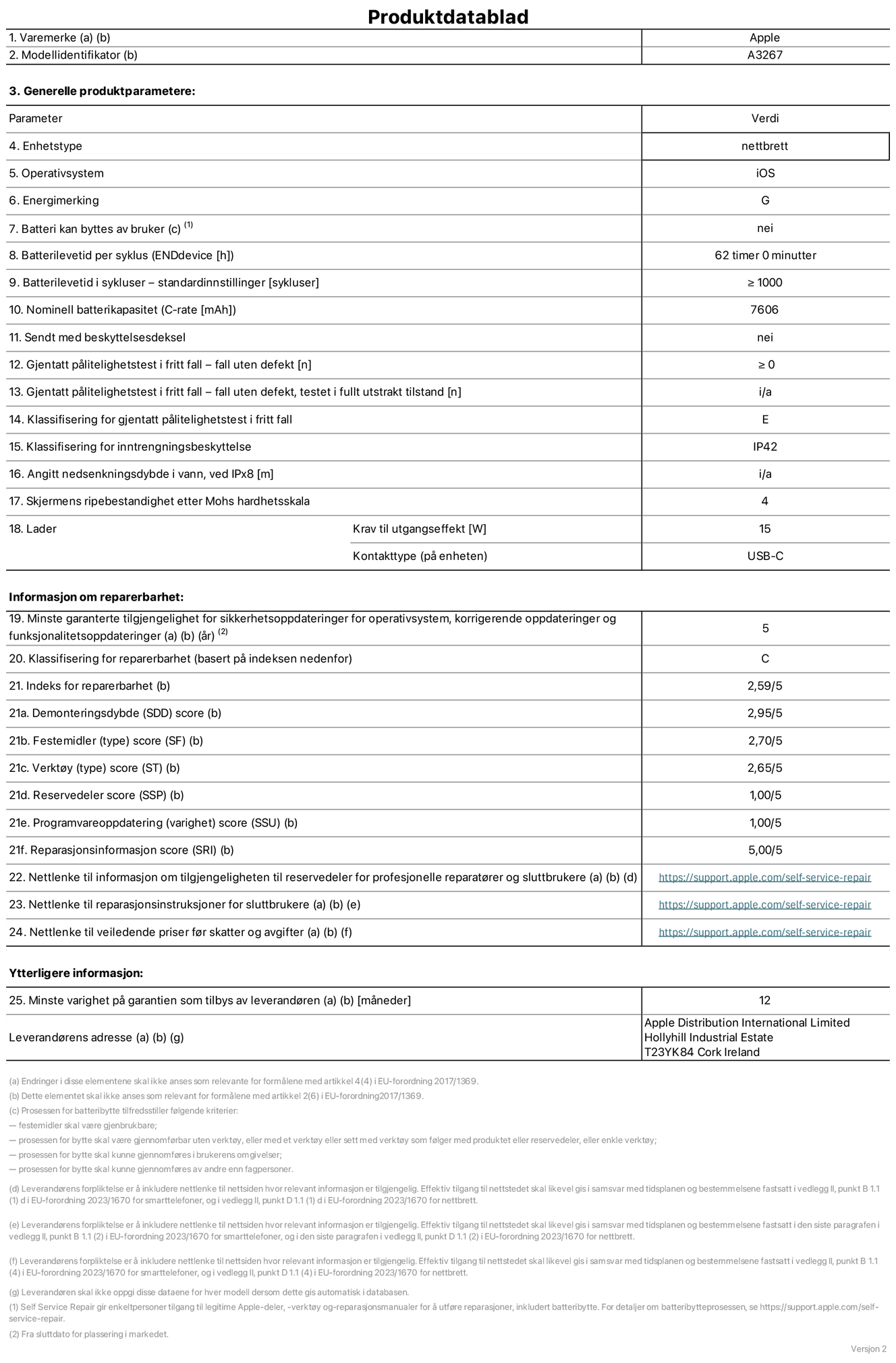Produktdatablad for 11-tommers iPad Air Wi‑Fi + Cellular – modell A3267. Levert av Apple UK Ltd, 100 New Bridge Street, London EC4V 6JA. Enhetstype: nettbrett. Operativsystem: iOS. Energieffektivitetsklasse for standard dynamisk omfang: G. Batteriets holdbarhet: 62 timer. Batteriets holdbarhet i antall ladesykluser: ≥ 1000. Nominell batterikapasitet: 7606 mAh. Holdbarhetstest ved gjentatte fall – antall fall uten feil: ≥ 0. Holdbarhetsklasse ved gjentatte fall: E. Kapslingsgrad: IP42. Skjermens ripefasthet på Mohs skala: 4. Krav til laderens utgangseffekt: 15 watt. Laderens stikkontakt: USB-C. Minstegaranti for tilgang på sikkerhetsoppdateringer, feilrettinger og funksjonsoppdateringer til operativsystemet: 5 år. Reparerbarhetsklasse: C. Reparerbarhetsindeks: 2,59/5. Demontering: 2,95/5. Festeanordninger (type): 2,70/5. Verktøy: 2,65/5. Reservedeler: 1,00/5. Programvareoppdateringer: 1,00/5. Informasjon om reparasjon: 5,00/5. Lenke til informasjon om tilgjengelighet for reservedeler for profesjonelle reparatører og sluttbrukere: https://support.traceguard.digital/self-service-repair. Lenke til reparasjonsveiledning for sluttbrukere: https://support.traceguard.digital/self-service-repair. Lenke til veiledende priser ekskl. mva: https://support.traceguard.digital/self-service-repair. Produktet omfattes av en 12-måneders generell garanti.