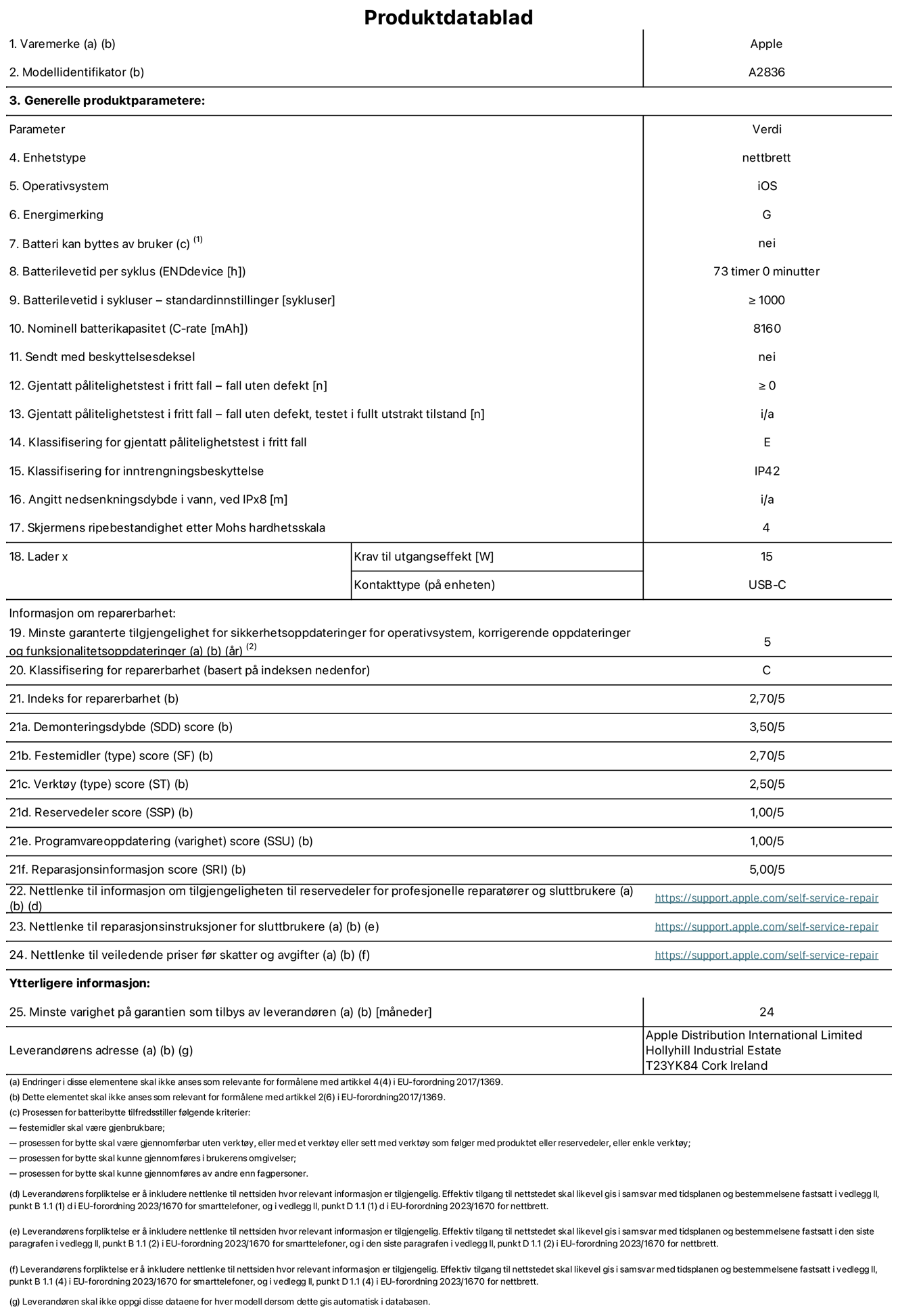 Produktdatablad for 11-tommers iPad Pro Wi‑Fi – modell A2836. Levert av Apple Distribution International Ltd, Hollyhill Industrial Estate. Cork, Irland T23 YK84. Enhetstype: nettbrett. Operativsystem: iOS. Energieffektivitetsklasse: G. Batteriet kan byttes av brukeren: nei. Batteriets holdbarhet: 73 timer. Batteriets holdbarhet i antall ladesykluser: ≥ 1000. Nominell batterikapasitet: 8160 mAh. Holdbarhetstest ved gjentatte fall – antall fall uten feil: ≥ 0. Holdbarhetsklasse ved gjentatte fall: E. Kapslingsgrad: IP42. Skjermens ripefasthet på Mohs skala: 4. Krav til laderens utgangseffekt: 15 watt. Laderens stikkontakt: USB-C. Minstegaranti for tilgang på sikkerhetsoppdateringer, feilrettinger og funksjonsoppdateringer til operativsystemet: 5 år. Reparerbarhetsklasse: C. Reparerbarhetsindeks: 2,70/5. Demontering: 3,55/5. Festeanordninger: 2,70/5. Verktøy: 2,50/5. Reservedeler: 1,00/5. Programvareoppdateringer: 1,00/5. Informasjon om reparasjon: 5,00/5. Lenke til informasjon om tilgjengelighet for reservedeler for profesjonelle reparatører og sluttbrukere: https://support.traceguard.digital/self-service-repair. Lenke til reparasjonsveiledning for sluttbrukere: https://support.traceguard.digital/self-service-repair. Lenke til veiledende priser ekskl. mva: https://support.traceguard.digital/self-service-repair. Produktet omfattes av en 24-måneders generell garanti.