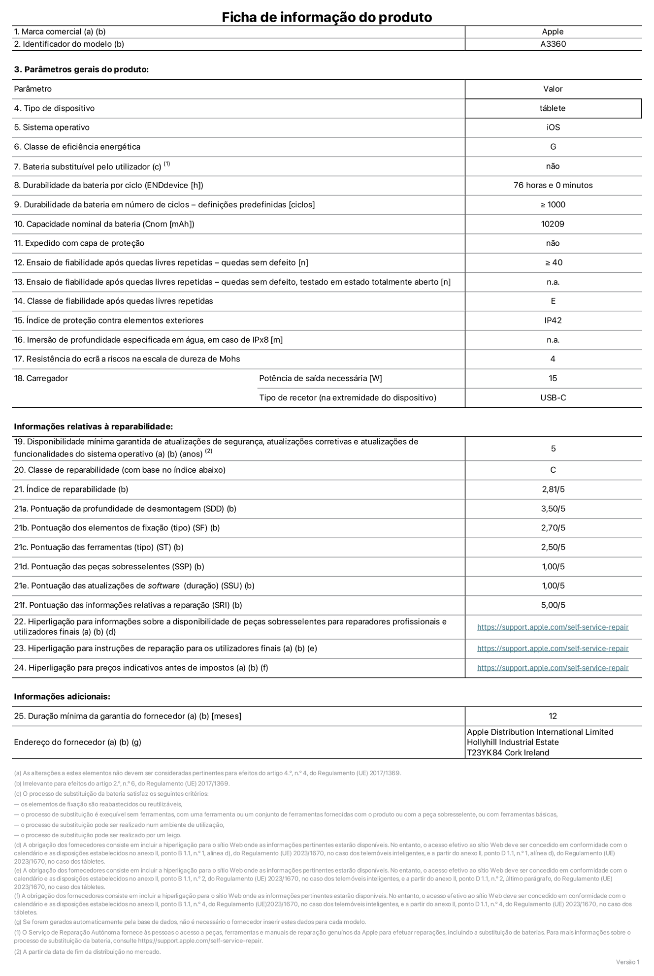 Folha de informações do produto para o iPad Pro de 13 polegadas (M5) (Wi-Fi), modelo A3360. Fornecido pela Apple Distribution International Limited, Hollyhill Industrial Estate. Cork, Irlanda T23 YK84. Tipo de dispositivo: tablet. Sistema operativo: iOS. Classe de eficiência energética: G. Bateria substituível pelo utilizador: não. Autonomia da bateria por ciclo: 76 horas. Autonomia da bateria em ciclos - pré‑configurações: igual ou superior a 1000. Capacidade nominal da bateria: 10 209 miliamperes-hora. Enviado com capa protetora: não. Teste de fiabilidade após quedas livres sucessivas - quedas sem defeito: número igual ou superior a 40. Teste de fiabilidade após quedas livres sucessivas - quedas sem defeito testadas no estado totalmente aberto: não aplicável. Classe de fiabilidade após quedas livres sucessivas: E. Índice de proteção contra elementos exteriores: IP42. Imersão de profundidade especificada em água, em caso de IPx8: não aplicável. Resistência do ecrã a riscos na escala de dureza de Mohs: 4. Potência de saída necessária do carregador: 15 watts. Tipo de recetor do carregador (na extremidade do dispositivo): USB-C. Disponibilidade mínima garantida de atualizações de segurança, atualizações corretivas e atualizações de funcionalidades do sistema operativo: 5 anos. Classe de reparabilidade: C. Índice de reparabilidade: 2,81/5. Pontuação da profundidade de desmontagem (SDD): 3,50/5. Pontuação dos elementos de fixação: 2,70/5. Pontuação das ferramentas: 2,50/5. Pontuação das peças sobresselentes: 1,00/5. Pontuação das atualizações de software: 1,00/5. Pontuação das informações relativas a reparação: 5,00/5. Hiperligação para informações sobre a disponibilidade de peças sobresselentes para reparadores profissionais e utilizadores finais: https://support.traceguard.digital/self-service-repair. Hiperligação para instruções de reparação para utilizadores finais: https://support.traceguard.digital/self-service-repair. Hiperligação para preços indicativos antes de impostos: https://support.traceguard.digital/self-service-repair. Oferta de garantia geral de 12 meses.