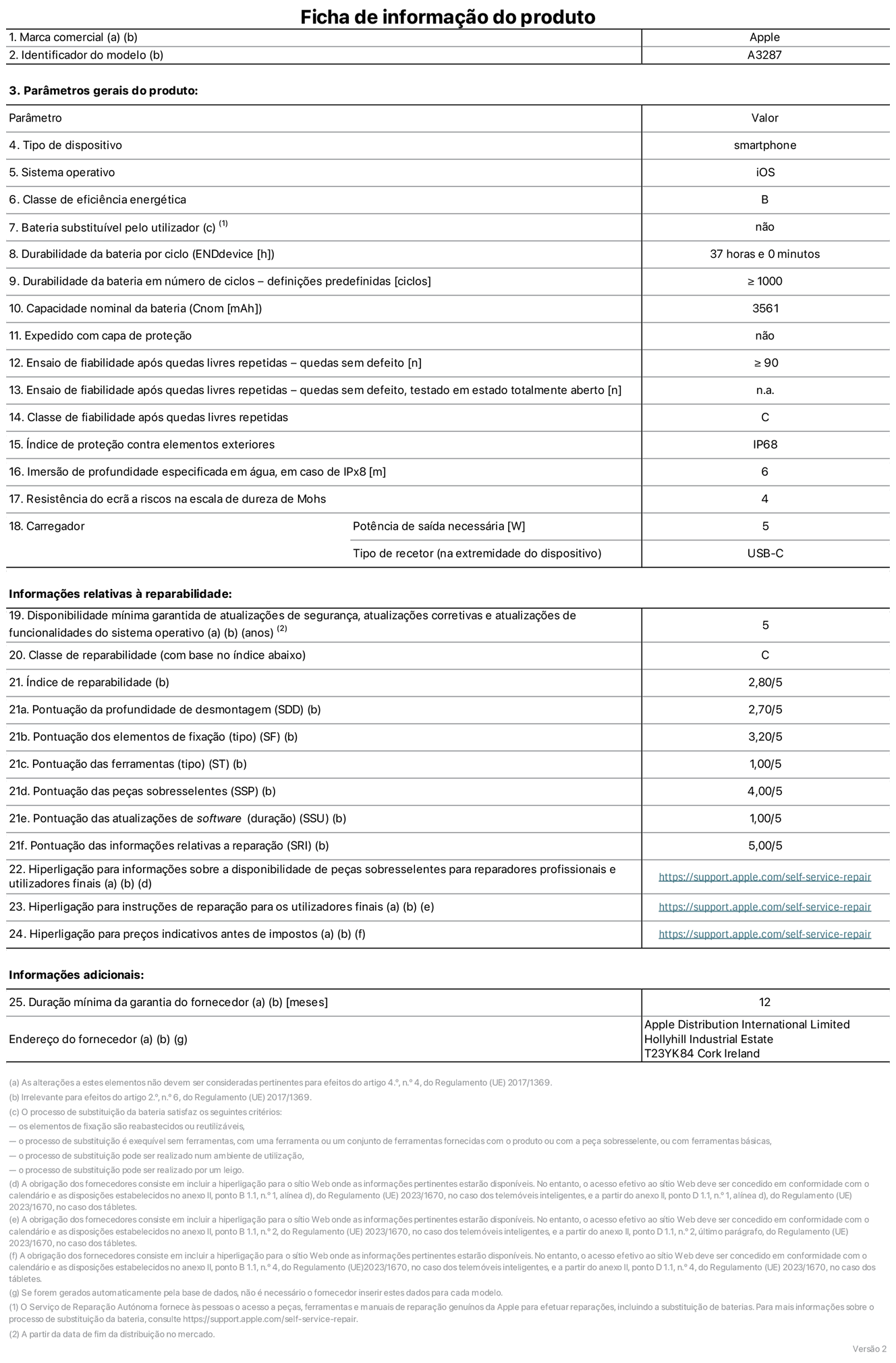 Folha de informações do produto para o iPhone 16, modelo A3287. Fornecido pela Apple Distribution International Limited, Hollyhill Industrial Estate. Cork, Irlanda T23 YK84. Tipo de dispositivo: smartphone. Sistema operativo: iOS. Classe de eficiência energética: B. Bateria substituível pelo utilizador: não. Autonomia da bateria por ciclo: 37 horas. Autonomia da bateria em ciclos - pré‑configurações: ≥ 1000. Capacidade nominal da bateria: 3561 mAh. Enviado com capa protetora: não. Teste de fiabilidade após quedas livres repetidas - quedas sem defeito: ≥ 90. Teste de fiabilidade após quedas livres repetidas - quedas sem defeito testadas no estado totalmente aberto: não aplicável. Classe de fiabilidade após quedas livres repetidas: C. Índice de proteção contra elementos exteriores: IP68. Imersão de profundidade especificada em água, em caso de IPx8: 6. Resistência do ecrã a riscos na escala de dureza de Mohs: 4. Potência de saída necessária do carregador: 5 W. Tipo de recetor do carregador (na extremidade do dispositivo): USB-C. Disponibilidade mínima garantida de atualizações de segurança, atualizações corretivas e atualizações de funcionalidades do sistema operativo: 5 anos. Classe de reparabilidade: C. Índice de reparabilidade: 2,80/5. Pontuação da profundidade de desmontagem (SDD): 2,70/5. Pontuação dos elementos de fixação: 3,20/5. Pontuação das ferramentas: 1,00/5. Pontuação das peças sobresselentes: 4,00/5. Pontuação das atualizações de software: 1,00/5. Pontuação das informações relativas a reparação: 5,00/5. Hiperligação para informações sobre a disponibilidade de peças sobresselentes para reparadores profissionais e utilizadores finais: https://support.traceguard.digital/self-service-repair. Hiperligação para instruções de reparação para utilizadores finais: https://support.traceguard.digital/self-service-repair. Hiperligação para preços indicativos antes de impostos: https://support.traceguard.digital/self-service-repair. Oferta de garantia geral de 12 meses.