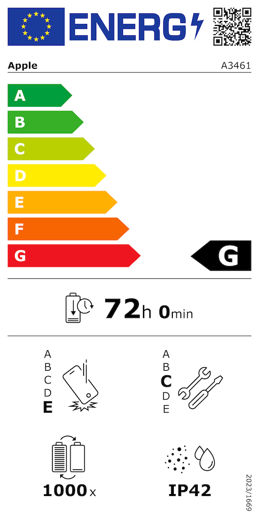 EU-energielabel, QR-code en informatie, Apple model A3461, klasse G, energie-efficiëntieklassen (met schaal van A tot G), A (meest efficiënt) tot G (minst efficiënt), batterijduur per cyclus, 72 uur en 0 minuten per keer volledig opladen, betrouwbaarheidsklasse E bij herhaaldelijke vrije val, A (meest robuust) tot E (minst robuust), repareerbaarheidsklasse C, A (gemakkelijkst repareerbaar) tot E (moeilijkst repareerbaar), levensduur batterij 1000 cycli, classificatie IP42 voor bescherming tegen binnendringen van stof en water (IP), verordening 2023/1669