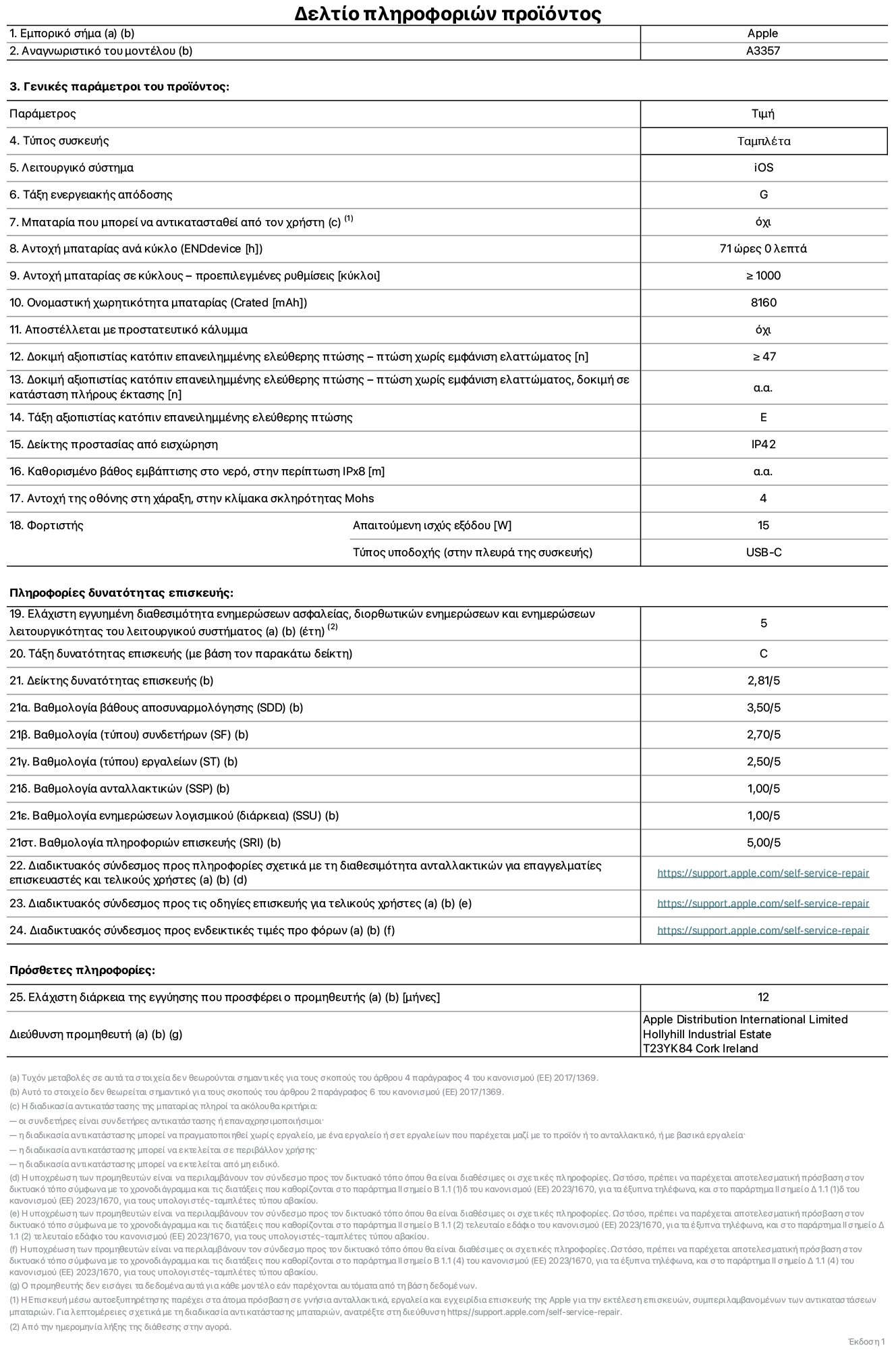 Φύλλο πληροφοριών προϊόντος για το iPad Pro M5 Wi-Fi 11 ιντσών, μοντέλο A3357. Παρέχεται από την Apple Distribution International Limited, Hollyhill Industrial Estate. Cork, Ιρλανδία, T23 YK84. Τύπος συσκευής: τάμπλετ. Λειτουργικό σύστημα: iOS. Τάξη ενεργειακής απόδοσης: G. Δυνατότητα αντικατάστασης μπαταρίας από τον χρήστη: όχι. Αντοχή μπαταρίας ανά κύκλο: 71 ώρες. Αντοχή μπαταρίας σε κύκλους - προεπιλεγμένες ρυθμίσεις: μεγαλύτερη ή ίση του 1.000. Ονομαστική χωρητικότητα μπαταρίας: 8.160 mAh. Αποστέλλεται με προστατευτικό κάλυμμα: όχι. Δοκιμή αξιοπιστίας κατόπιν επανειλημμένης ελεύθερης πτώσης, πτώσεις χωρίς βλάβη: περισσότερες ή ίσες με 47. Δοκιμή αξιοπιστίας κατόπιν επανειλημμένης ελεύθερης πτώσης, πτώσεις χωρίς βλάβη σε κατάσταση πλήρους έκτασης: μη διαθέσιμο. Τάξη αξιοπιστίας κατόπιν επανειλημμένης ελεύθερης πτώσης: E. Αξιολόγηση προστασίας από εισχώρηση: IP42. Καθορισμένο βάθος εμβύθισης σε νερό, σε περίπτωση iPx8: μη διαθέσιμο. Ανθεκτικότητα οθόνης στις γρατζουνιές στην κλίμακα σκληρότητας Mohs: 4. Απαιτούμενη ισχύς εξόδου φορτιστή: 15 W. Τύπος υποδοχής ηλεκτρικού ρεύματος φορτιστή (στο άκρο της συσκευής): USB-C. Ελάχιστη εγγυημένη διαθεσιμότητα ενημερώσεων ασφαλείας, διορθωτικών ενημερώσεων και ενημερώσεων λειτουργικότητας λειτουργικού συστήματος: 5 έτη. Τάξη επιδιορθωσιμότητας: C. Δείκτης επιδιορθωσιμότητας: 2,81/5. Βαθμολογία βάθους αποσυναρμολόγησης (SDD): 3,50/5. Βαθμολογία συνδετήρων: 2,70/5. Βαθμολογία εργαλείων: 2,50/5. Βαθμολογία ανταλλακτικών: 1,00/5. Βαθμολογία ενημερώσεων λογισμικού: 1,00/5. Βαθμολογία πληροφοριών επιδιόρθωσης: 5,00/5. Διαδικτυακός σύνδεσμος με πληροφορίες για τη διαθεσιμότητα ανταλλακτικών για επαγγελματίες τεχνικούς και τελικούς χρήστες: https://support.traceguard.digital/self-service-repair. Διαδικτυακός σύνδεσμος με πληροφορίες επιδιόρθωσης για τελικούς χρήστες: https://support.traceguard.digital/self-service-repair. Διαδικτυακός σύνδεσμος με ενδεικτικές τιμές προ φόρου: https://support.traceguard.digital/self-service-repair. Προσφέρεται 12μηνη γενική εγγύηση.