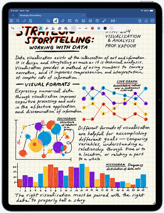 iPad Air, front exterior, displaying Goodnotes app with writing and graphs