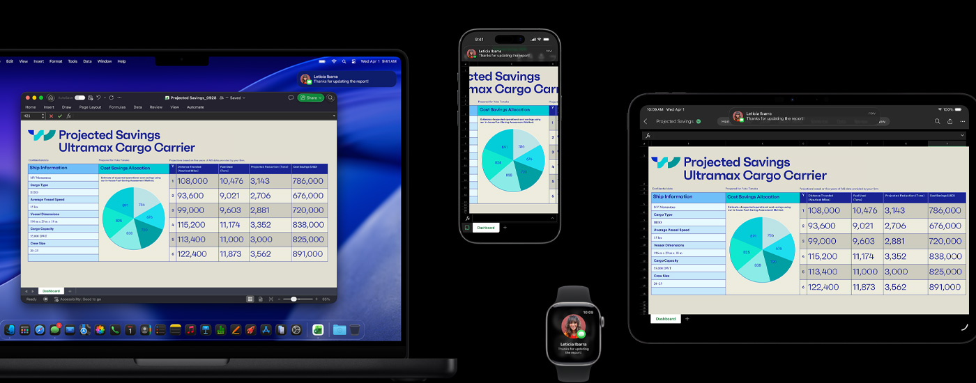 A spreadsheet and text message displayed on a suite of devices, including iPhone, iPad, Apple Watch, and Mac which shows macOS Tahoe.