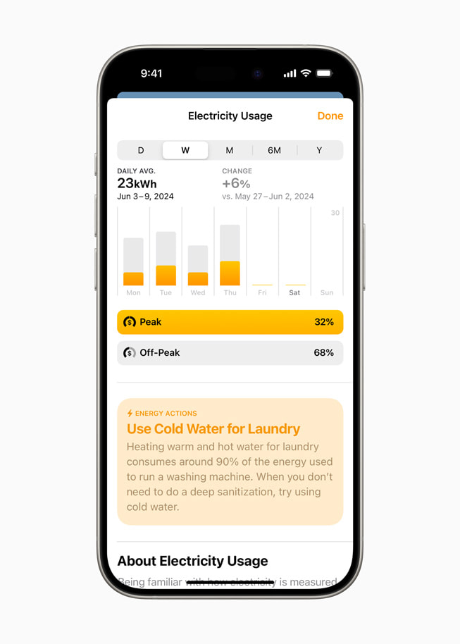 The electricity usage screen in the Home app on iPhone 15 Pro.