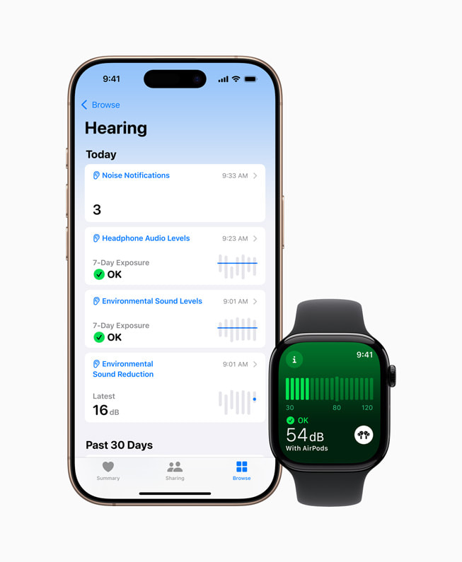 Apple Santé affichée sur iPhone 16 Pro et app Bruit affichée sur Apple Watch Series 10.