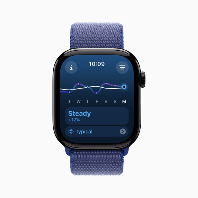 Apple Watch displays a user’s training load.
