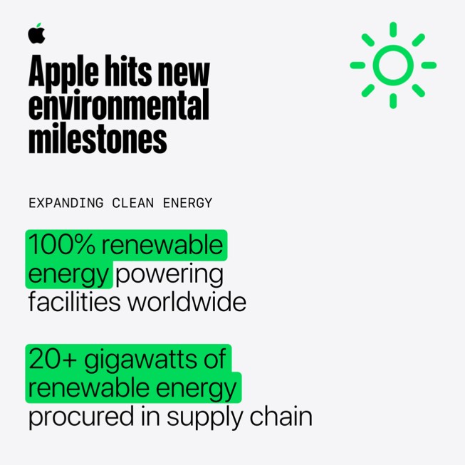 Infographic featuring renewable energy data from Apple’s 2025 Environmental Progress Report.