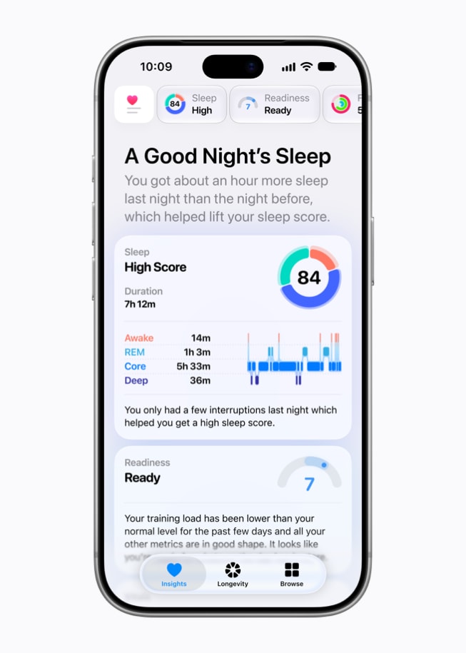 Un iPhone 18 Pro muestra los datos de sueño en la pestaña Detalles de la app Salud. En la parte superior de la pantalla, un resumen dice: “A Good Night’s Sleep”.