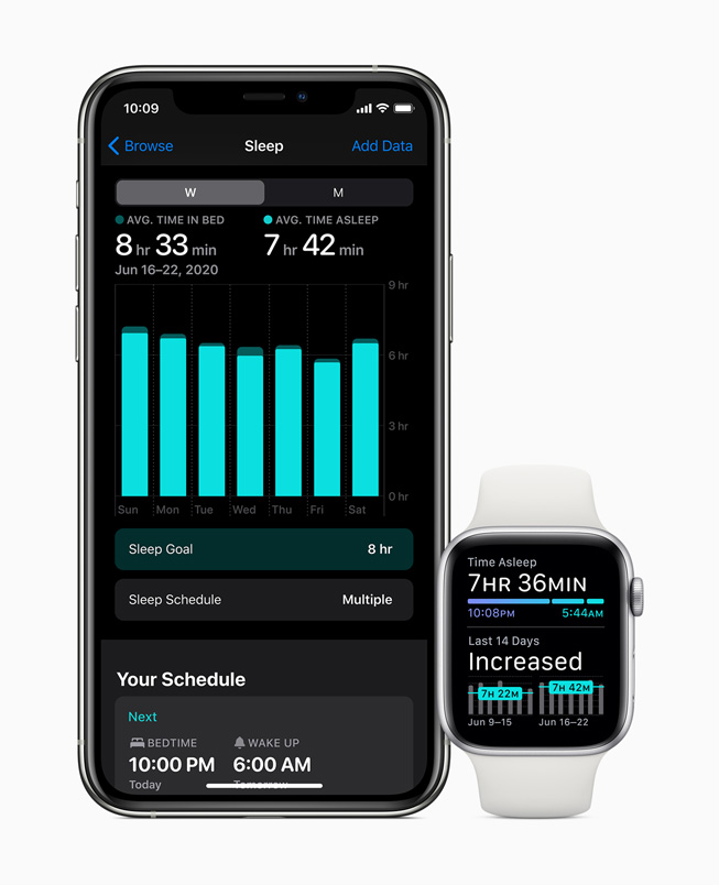 Sleep tracking displayed on Apple Watch Series 5.