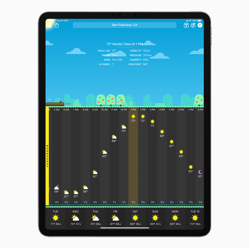 CARROT Weather-App auf einem iPad Pro.

