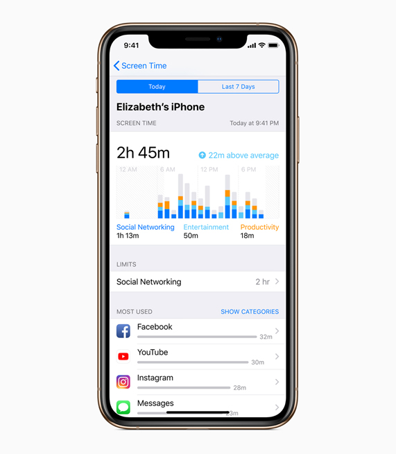 The Activity Reports screen that provides a snapshot of usage and time spent in apps.