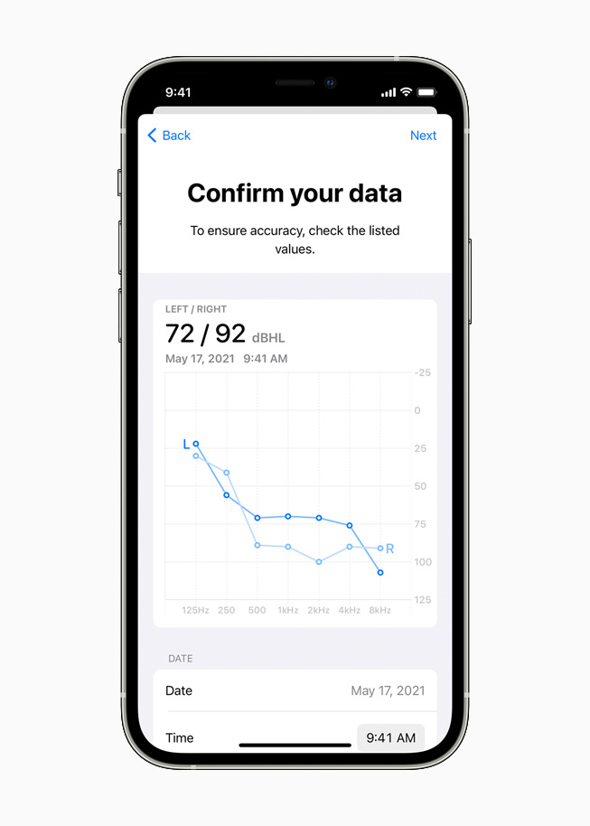 An audiogram chart displayed in Headphone Accommodations on iPhone 12 Pro.