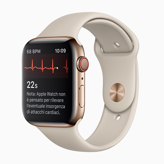 Apple Watch Series 4.