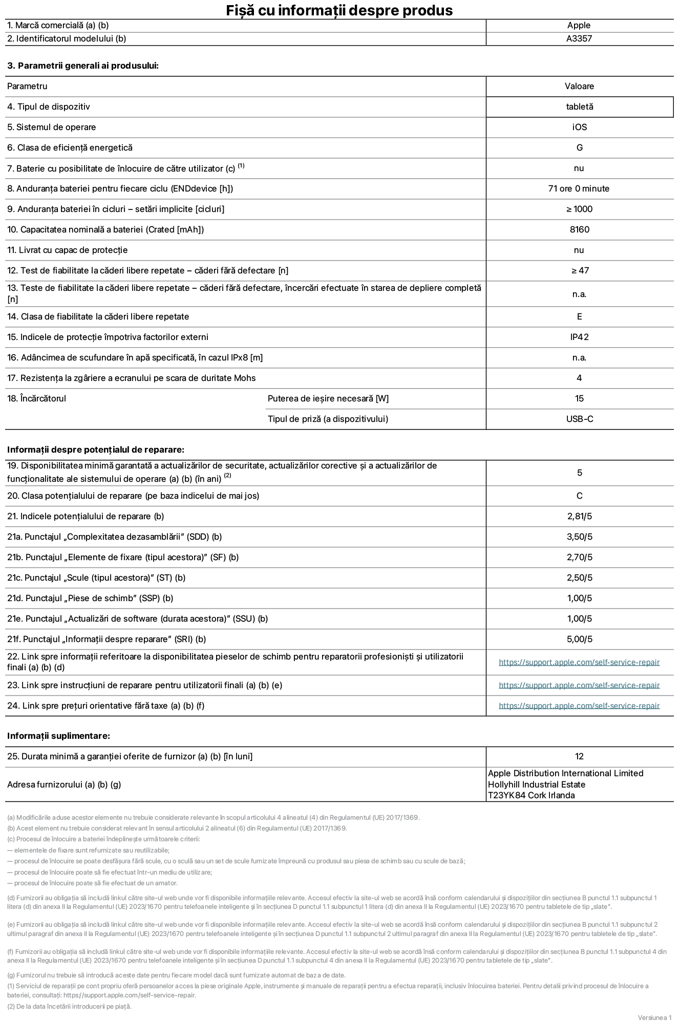 Fișa cu informații despre produs pentru iPad Pro M5 Wi-Fi de 11 inchi, modelul A3357. Furnizată de Apple Distribution International Limited, Hollyhill Industrial Estate. Cork, Irlanda, T23 YK84. Tipul de dispozitiv: tabletă. Sistemul de operare: iOS. Clasa de eficiență energetică: G. Baterie cu posibilitate de înlocuire de către utilizator: nu. Anduranța bateriei pentru fiecare ciclu: 71 de ore. Anduranța bateriei în cicluri – setări implicite: mai mare sau egală cu 1000. Capacitate nominală a bateriei: 8,160 miliamperi-oră. Livrat cu capac de protecție: nu. Test de fiabilitate la căderi libere repetate – căderi fără defectare: mai mare sau egal cu 47. Test de fiabilitate la căderi libere repetate – căderi fără defectare, încercări efectuate în starea de depliere completă: nu se aplică. Clasa de fiabilitate la căderi libere repetate: E. Indicele de protecție împotriva factorilor externi: IP42. Adâncimea de scufundare specificată în apă, în cazul IPx8: nu se aplică. Rezistența la zgâriere a ecranului pe scara de duritate Mohs: 4. Puterea de ieșire necesară pentru încărcător: 15 wați. Tipul de priză pentru încărcător (a dispozitivului): USB-C. Disponibilitatea minimă garantată a actualizărilor de securitate, a actualizărilor corective și a actualizărilor de funcționalitate ale sistemului de operare: 5 ani. Clasa potențialului de reparare: C. Indicele potențialului de reparare: 2,81/5. Punctajul „Complexitatea dezasamblării” (SDD): 3,50/5. Punctajul „Elemente de fixare”: 2,70/5. Punctajul „Scule”: 2,50/5. Punctajul „Piese de schimb”: 1,00/5. Punctajul „Actualizări de software”: 1,00/5. Punctajul „Informații despre reparare”: 5,00/5. Link spre informații referitoare la disponibilitatea pieselor de schimb pentru reparatorii profesioniști și utilizatorii finali: https://support.traceguard.digital/self-service-repair. Link spre instrucțiuni de reparare pentru utilizatorii finali: https://support.traceguard.digital/self-service-repair. Link spre prețuri orientative fără taxe: https://support.traceguard.digital/self-service-repair. Garanție generală oferită: 12 luni.
