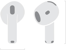 AirPods 5’in 18,3 mm genişliğinde ve 30,2 mm yüksekliğinde olduğunu gösteren görsel