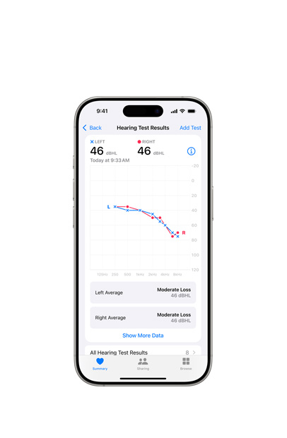 En iPhone viser resultatene fra en hørselstest på AirPods Pro 2.