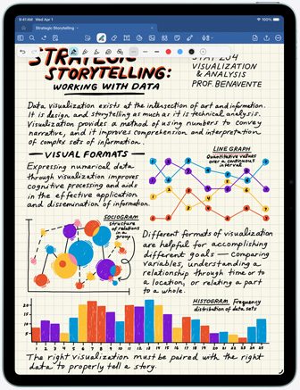 iPad Air, face avant, affichant l’app GoodNotes avec des notes manuscrites et des graphiques